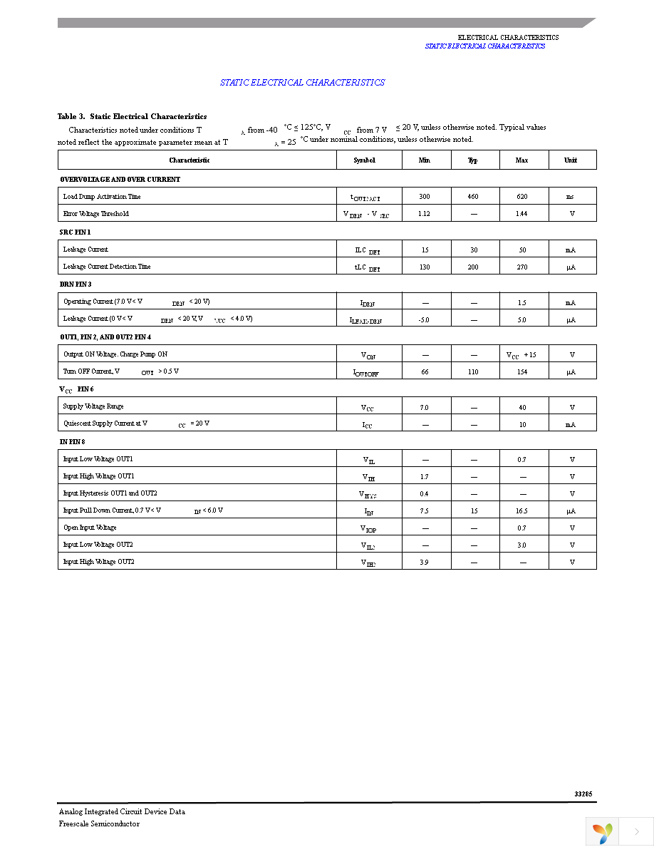 MC33285D Page 5