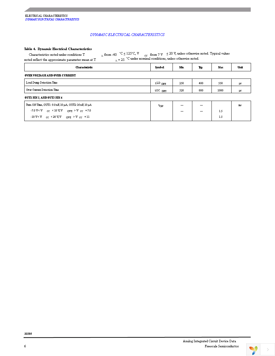 MC33285D Page 6