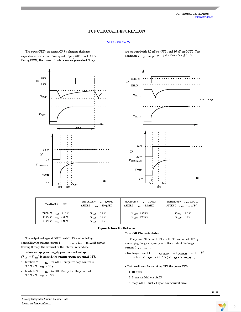 MC33285D Page 7