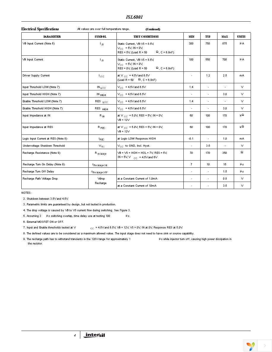 ISL6801AB Page 4