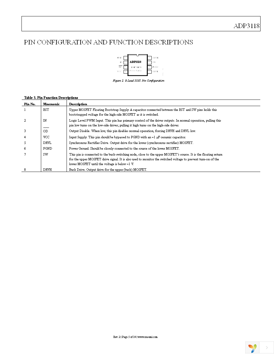 ADP3118JRZ-RL Page 5