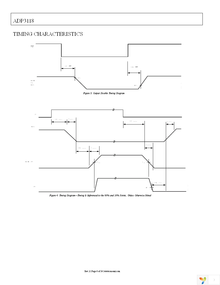 ADP3118JRZ-RL Page 6