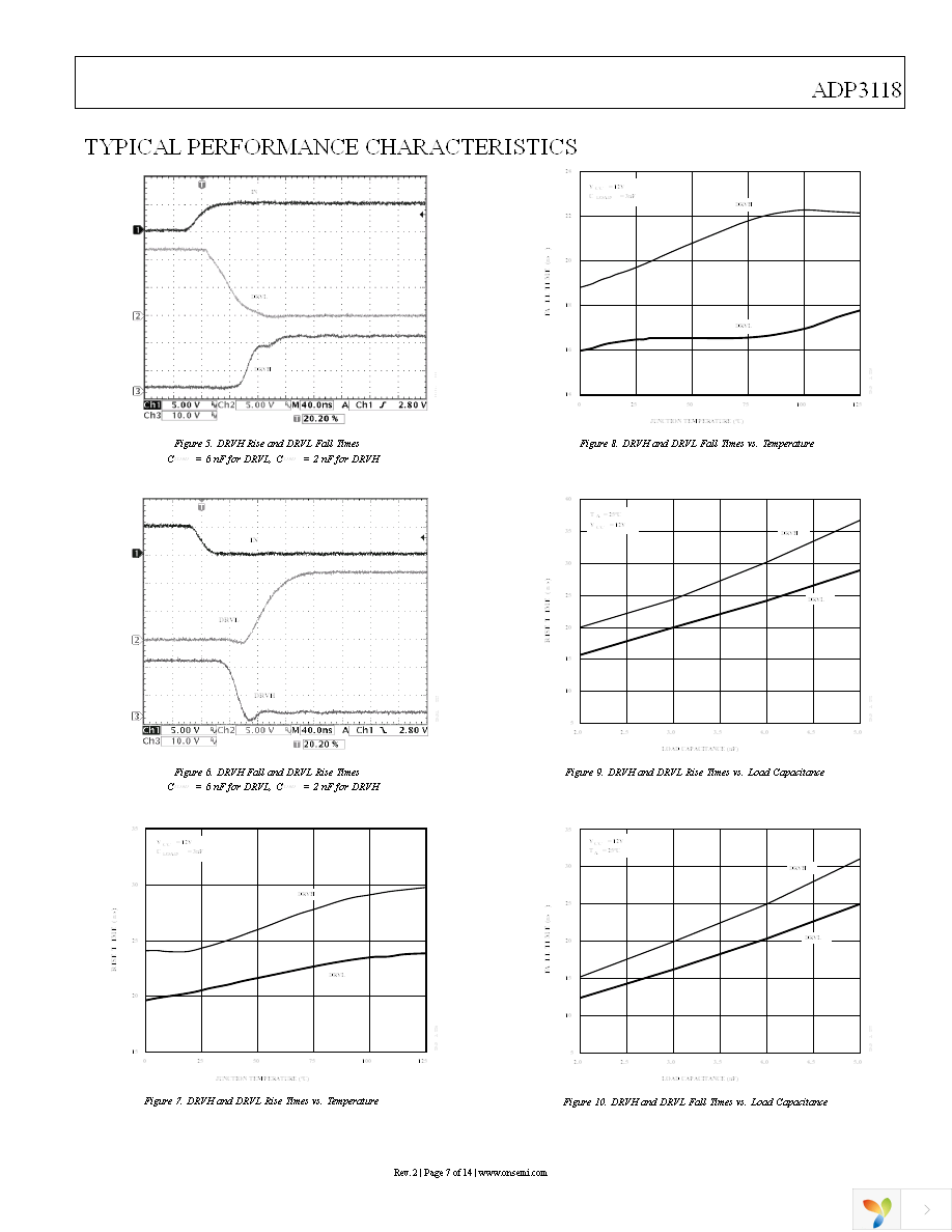 ADP3118JRZ-RL Page 7