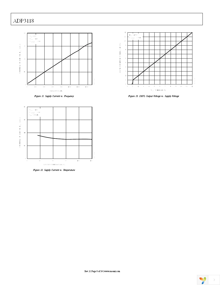 ADP3118JRZ-RL Page 8