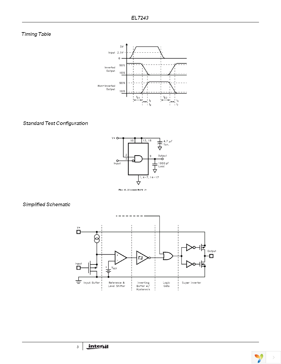 EL7243CMZ Page 3