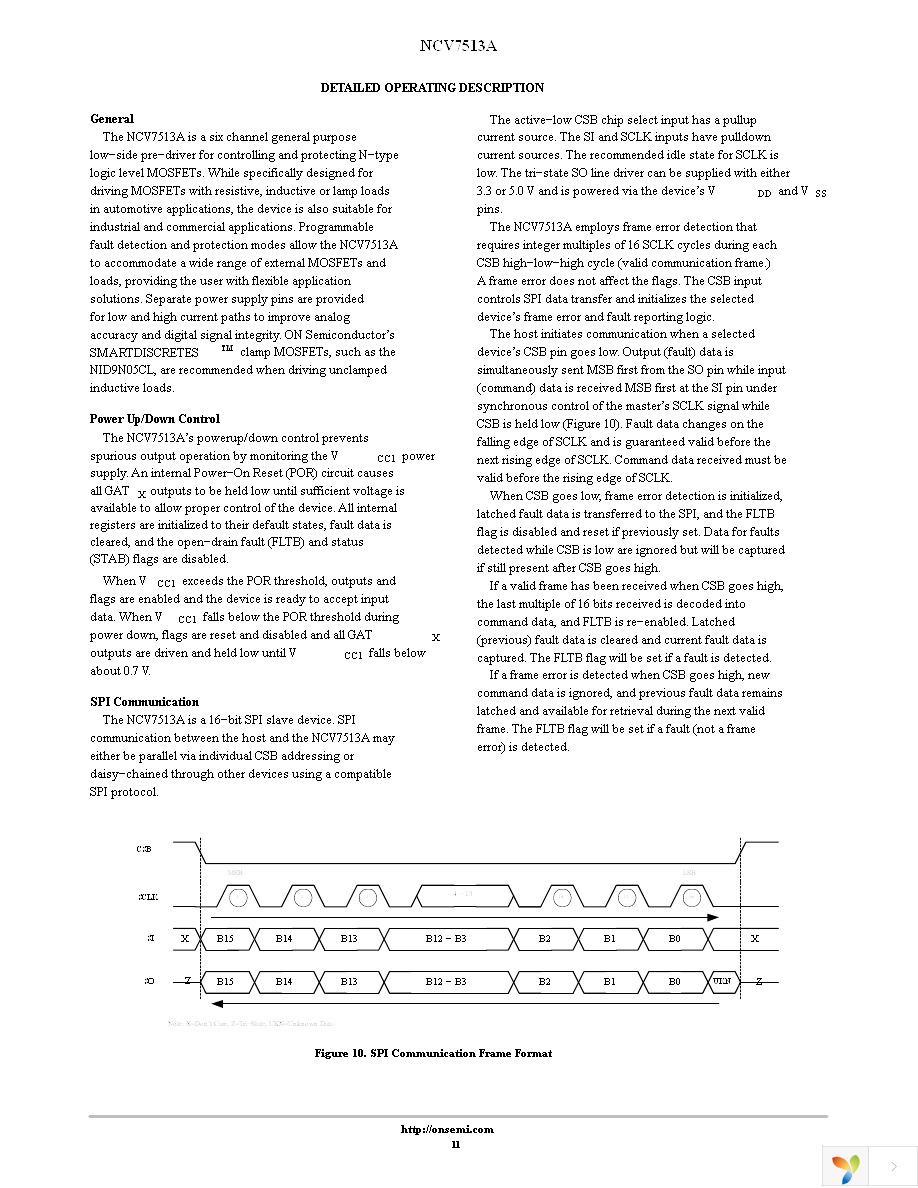 NCV7513AFTR2G Page 11