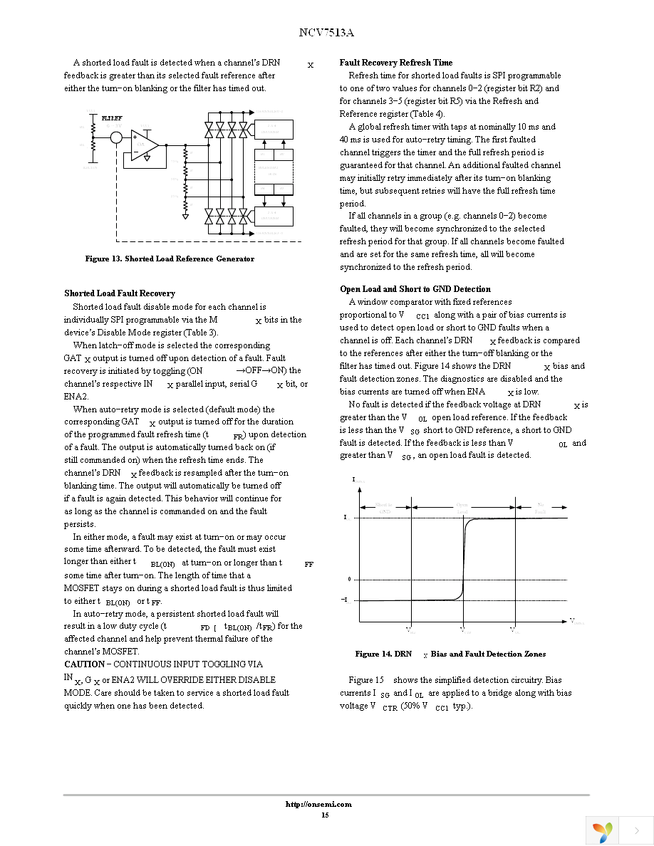 NCV7513AFTR2G Page 15