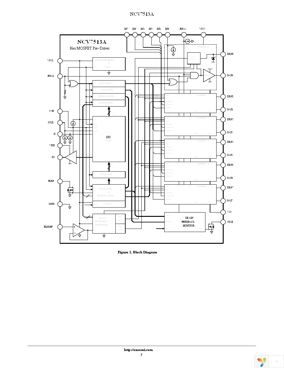 NCV7513AFTR2G Page 2