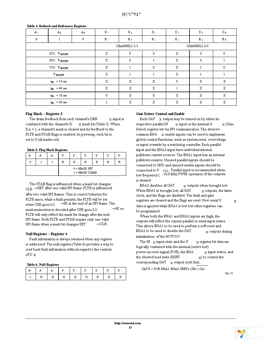 NCV7517FTG Page 13