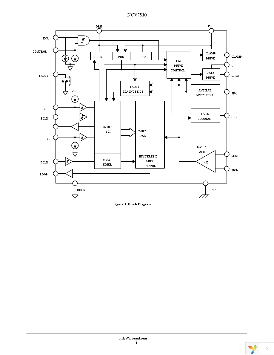 NCV7510DWR2G Page 2