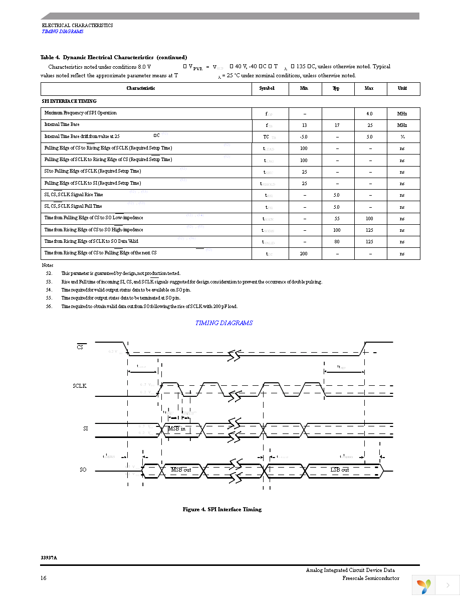 MCZ33937AEK Page 16