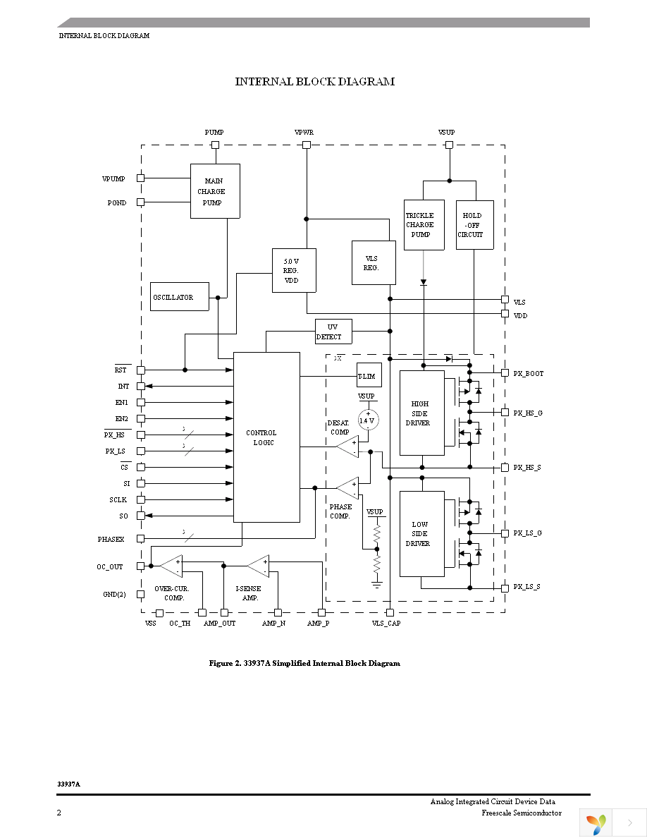 MCZ33937AEK Page 2