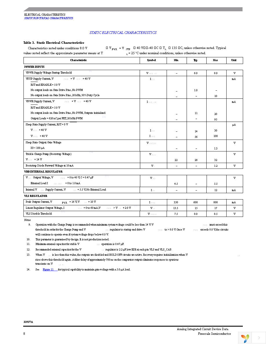 MCZ33937AEK Page 8