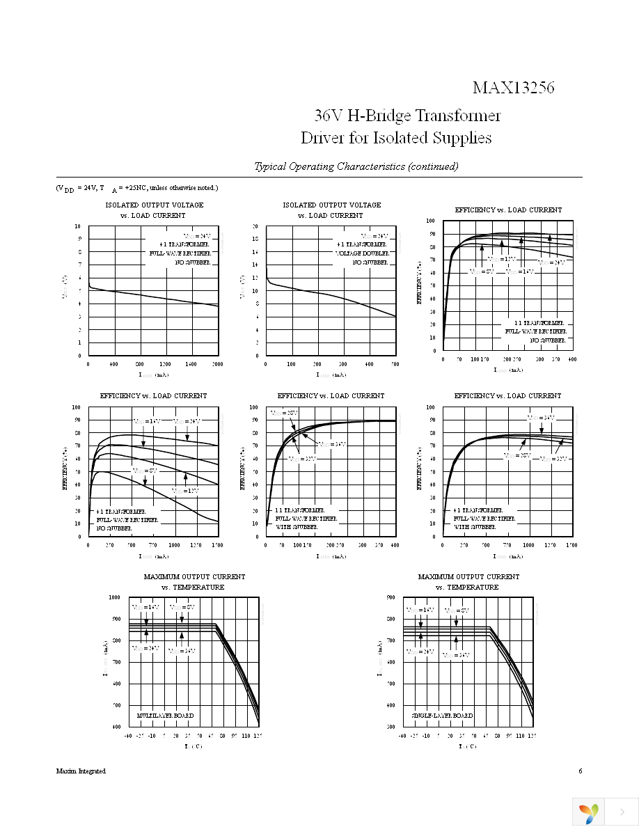 MAX13256ATB+T Page 6