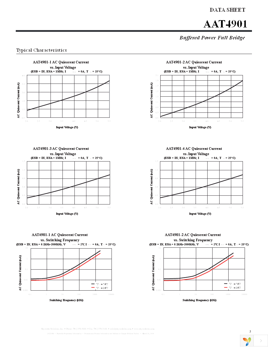 AAT4901IJS-1-T1 Page 5