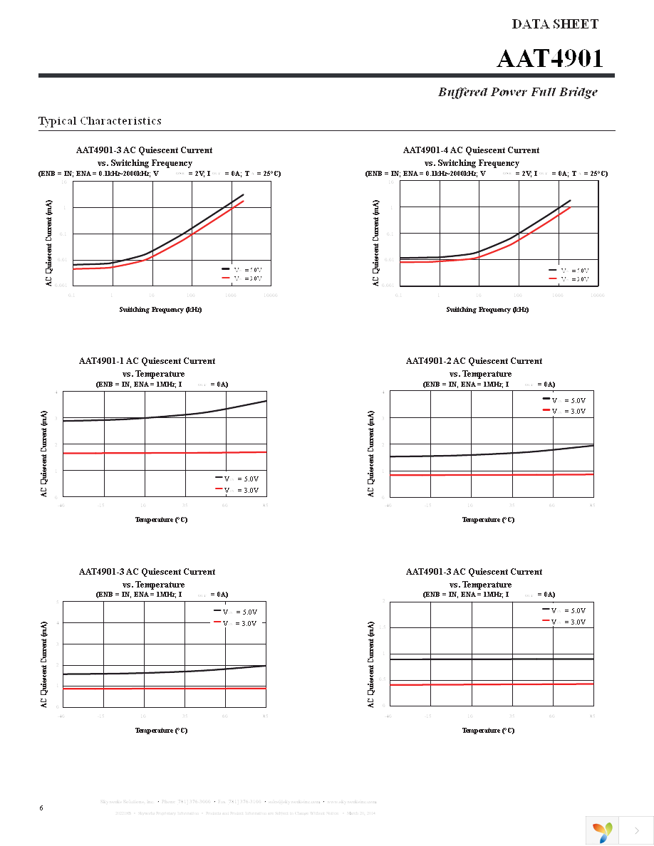 AAT4901IJS-1-T1 Page 6