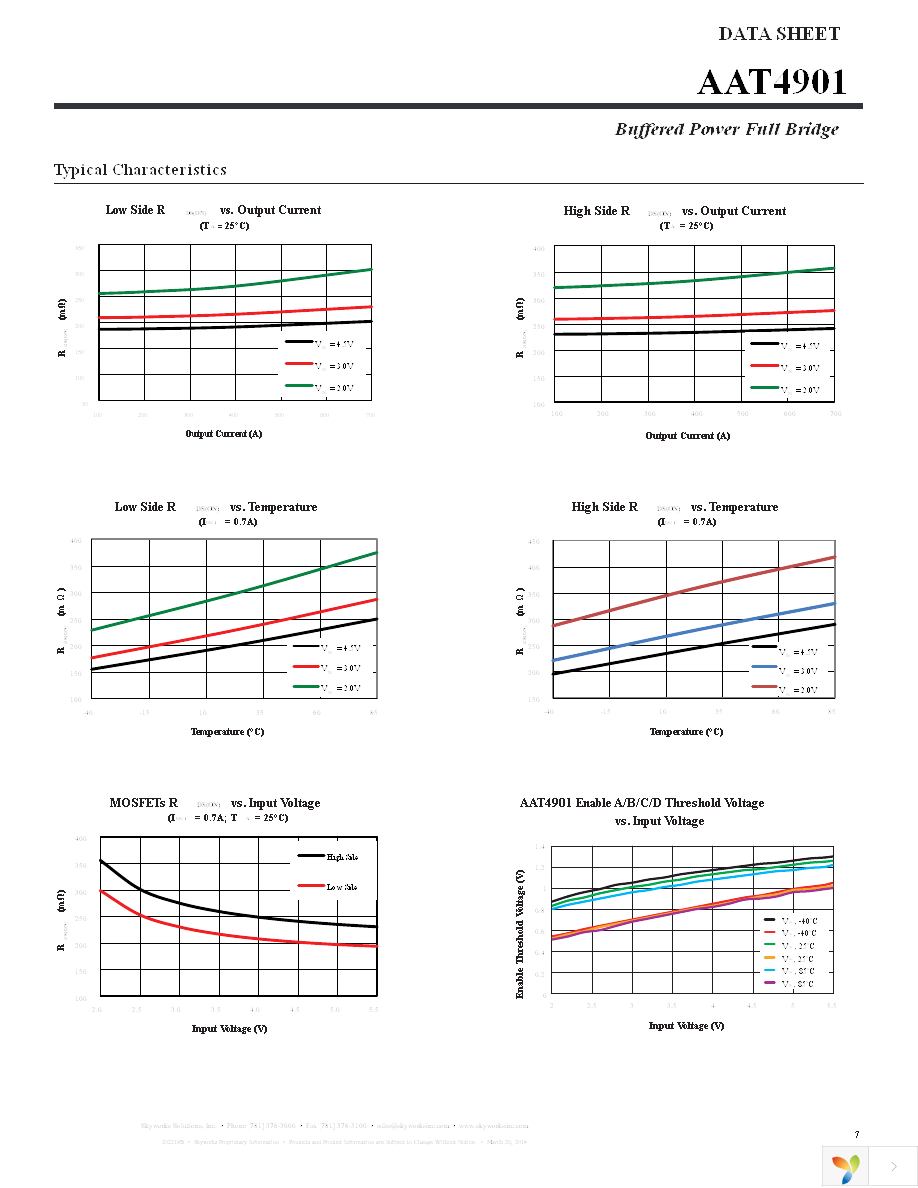 AAT4901IJS-1-T1 Page 7