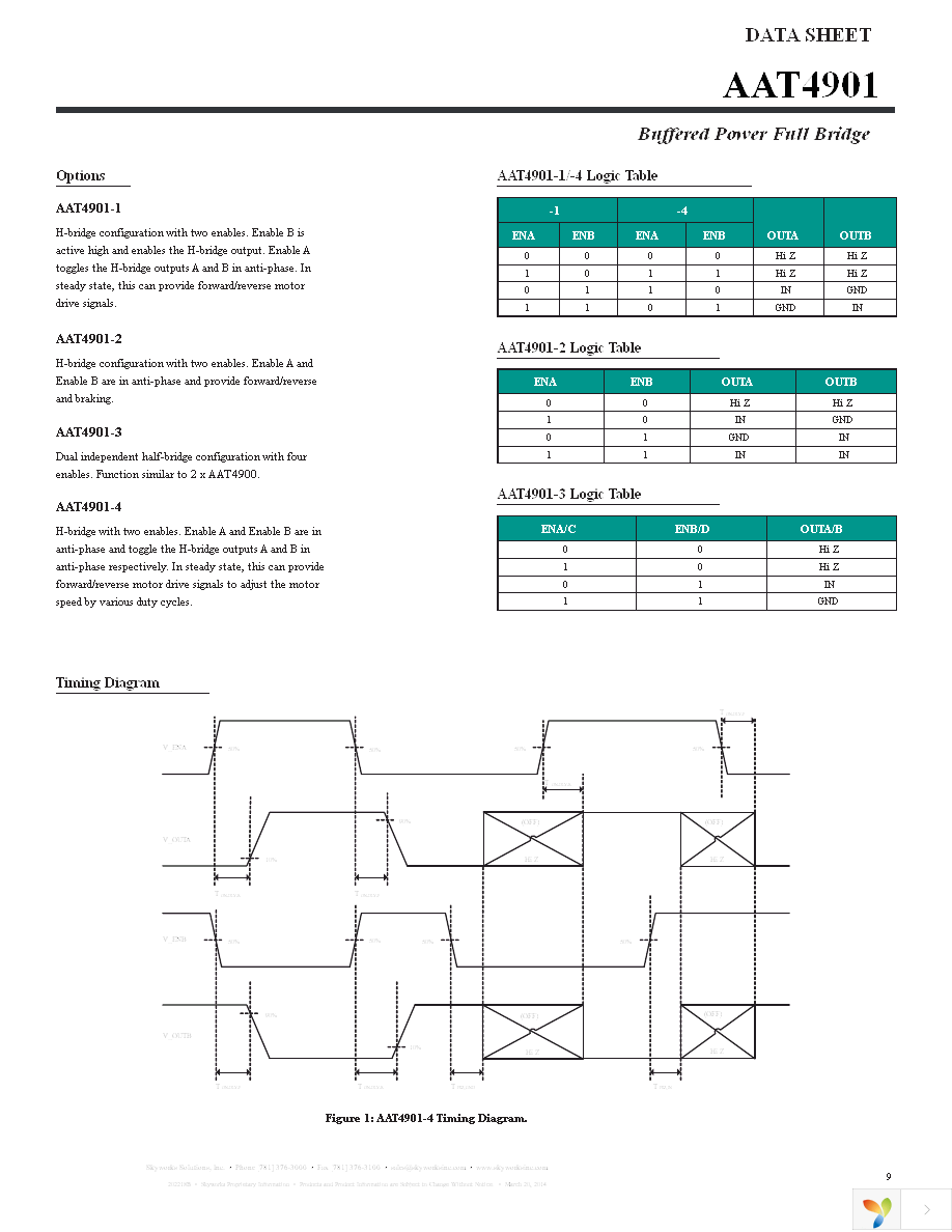 AAT4901IJS-1-T1 Page 9