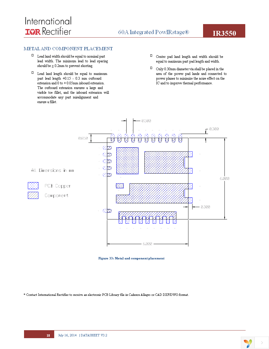 IR3550MTRPBF Page 18