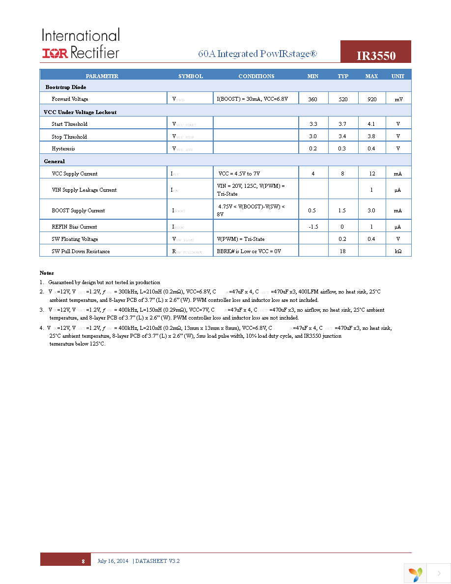 IR3550MTRPBF Page 8