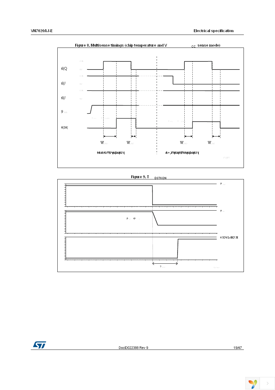 VN7020AJTR-E Page 19