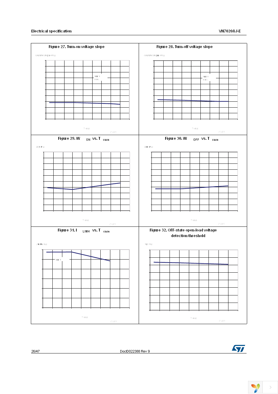 VN7020AJTR-E Page 26