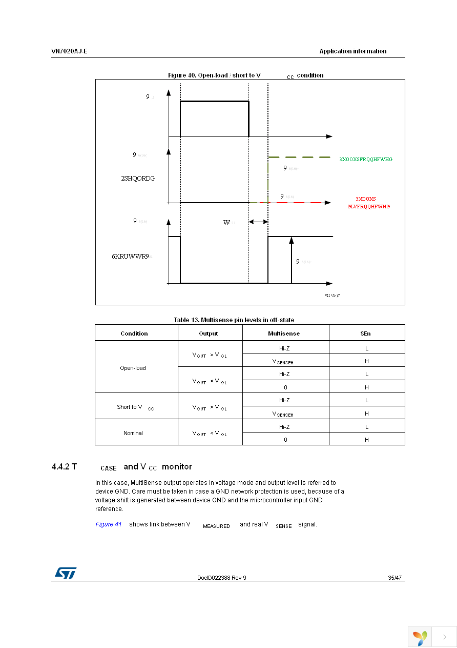 VN7020AJTR-E Page 35