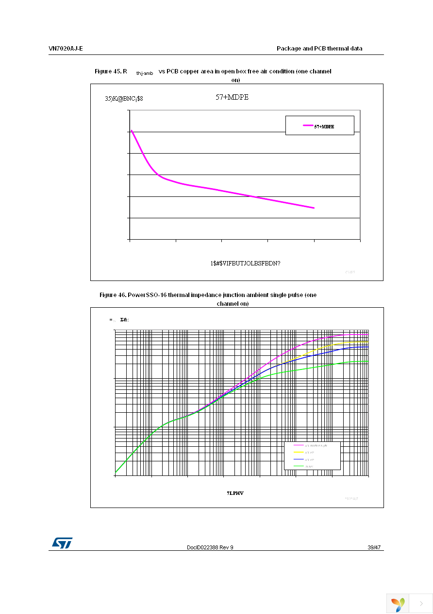 VN7020AJTR-E Page 39