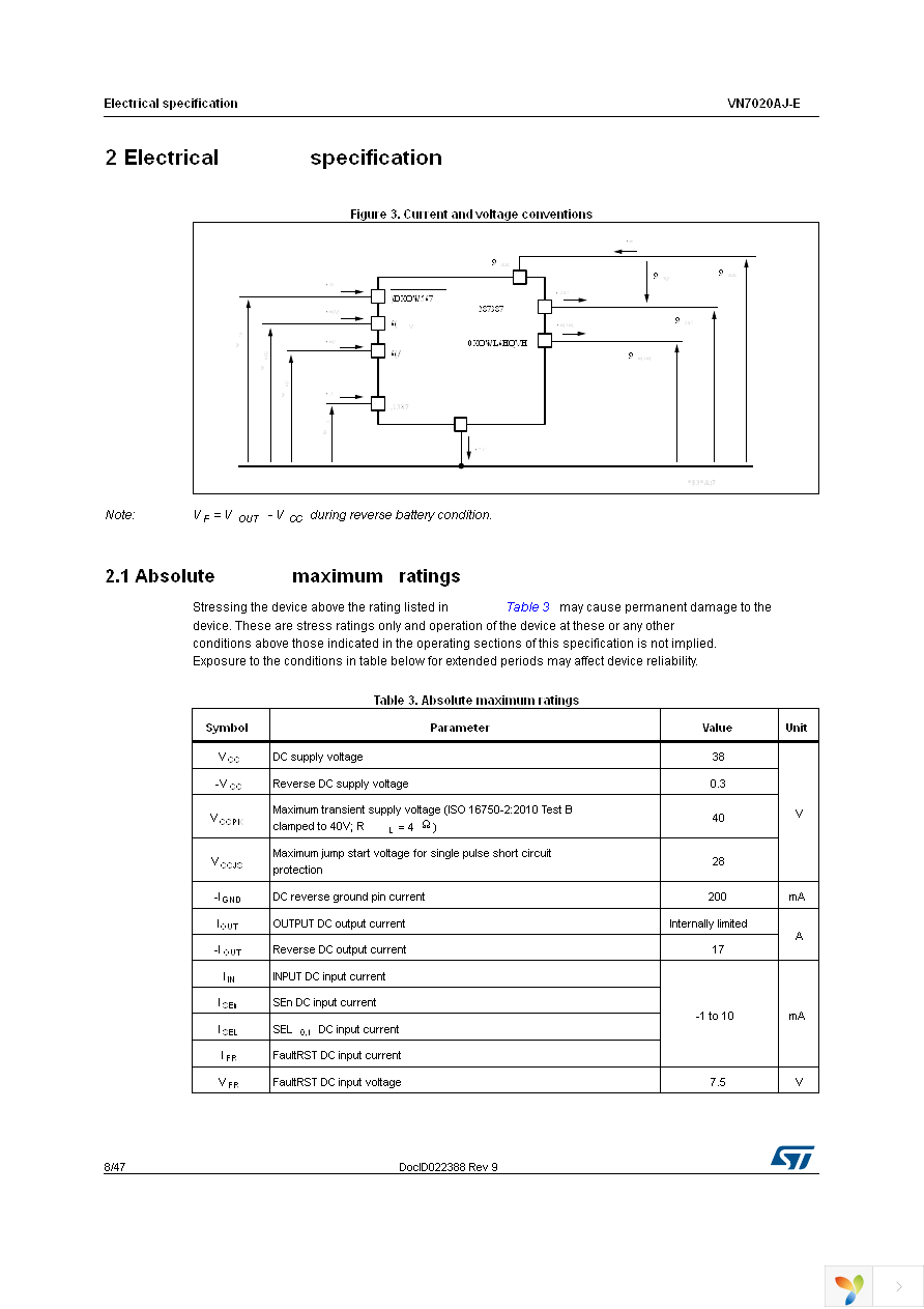 VN7020AJTR-E Page 8