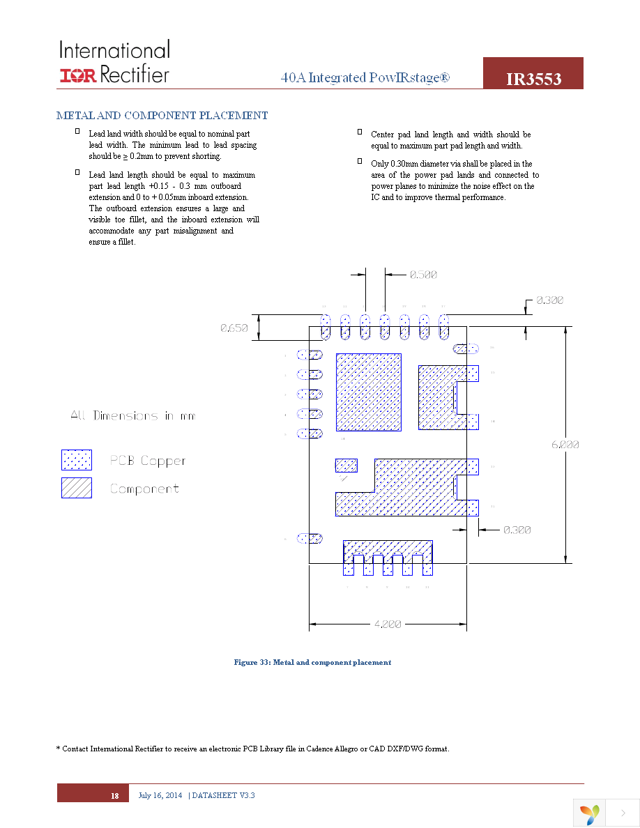 IR3553MTRPBF Page 18