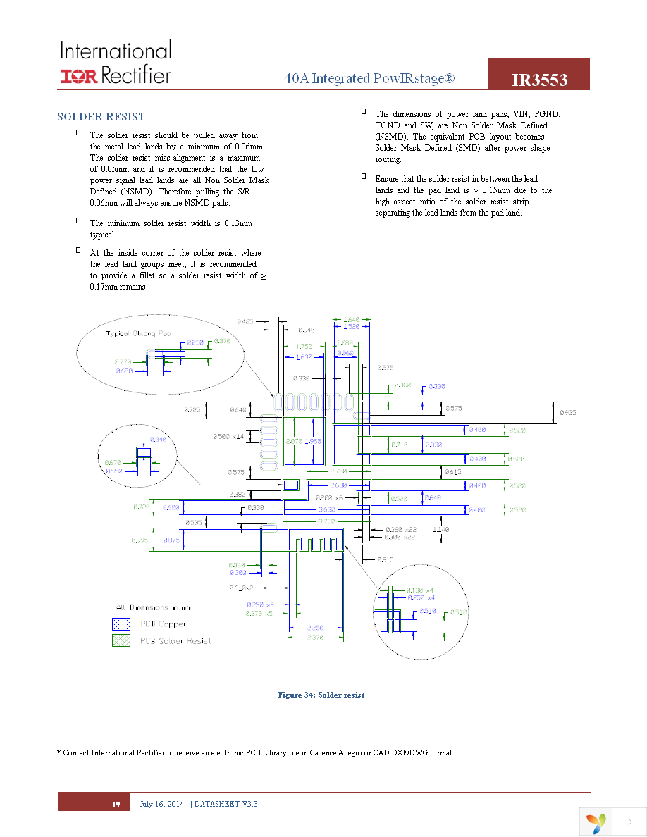 IR3553MTRPBF Page 19