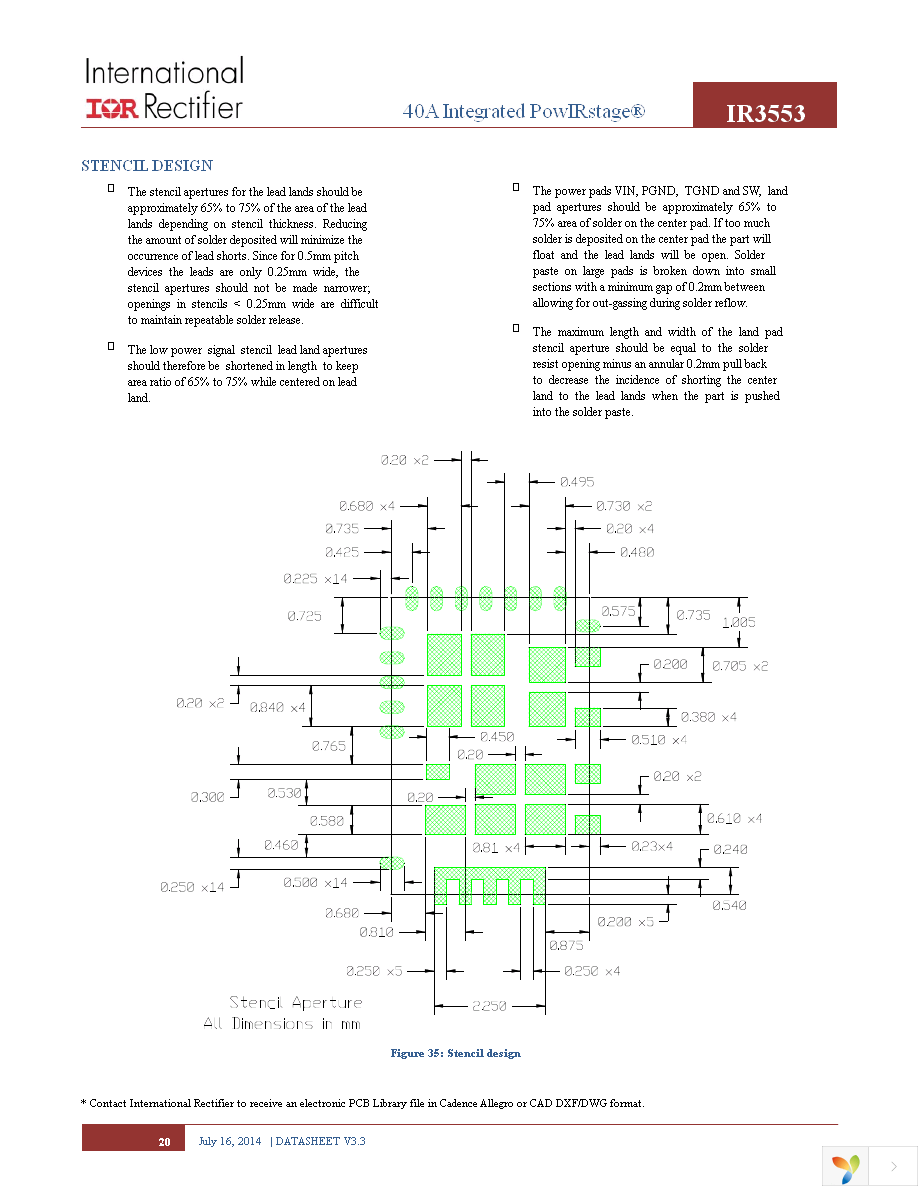 IR3553MTRPBF Page 20