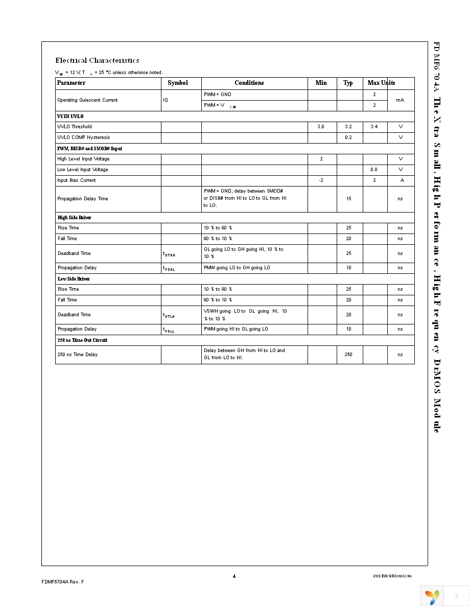 FDMF6704A Page 4