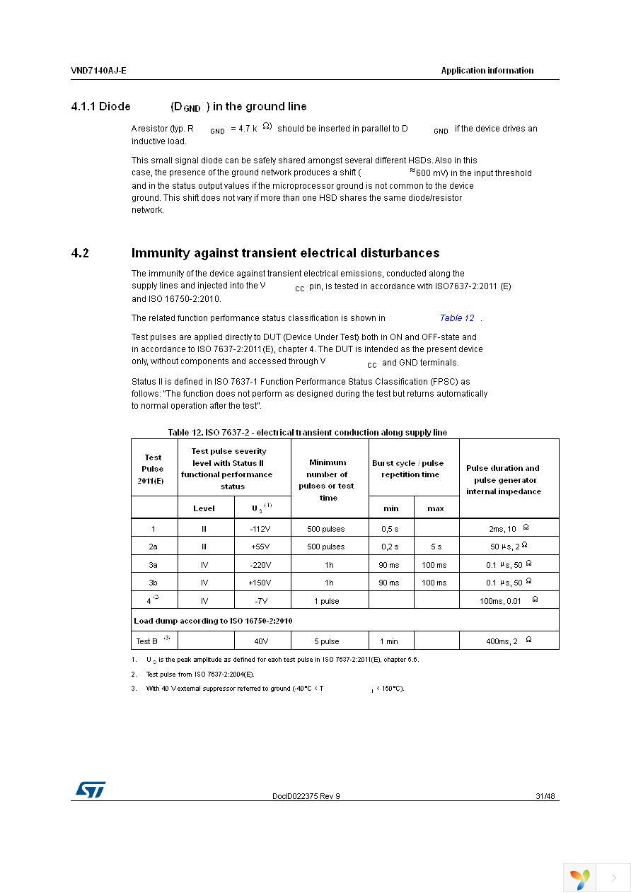 VND7140AJTR-E Page 31