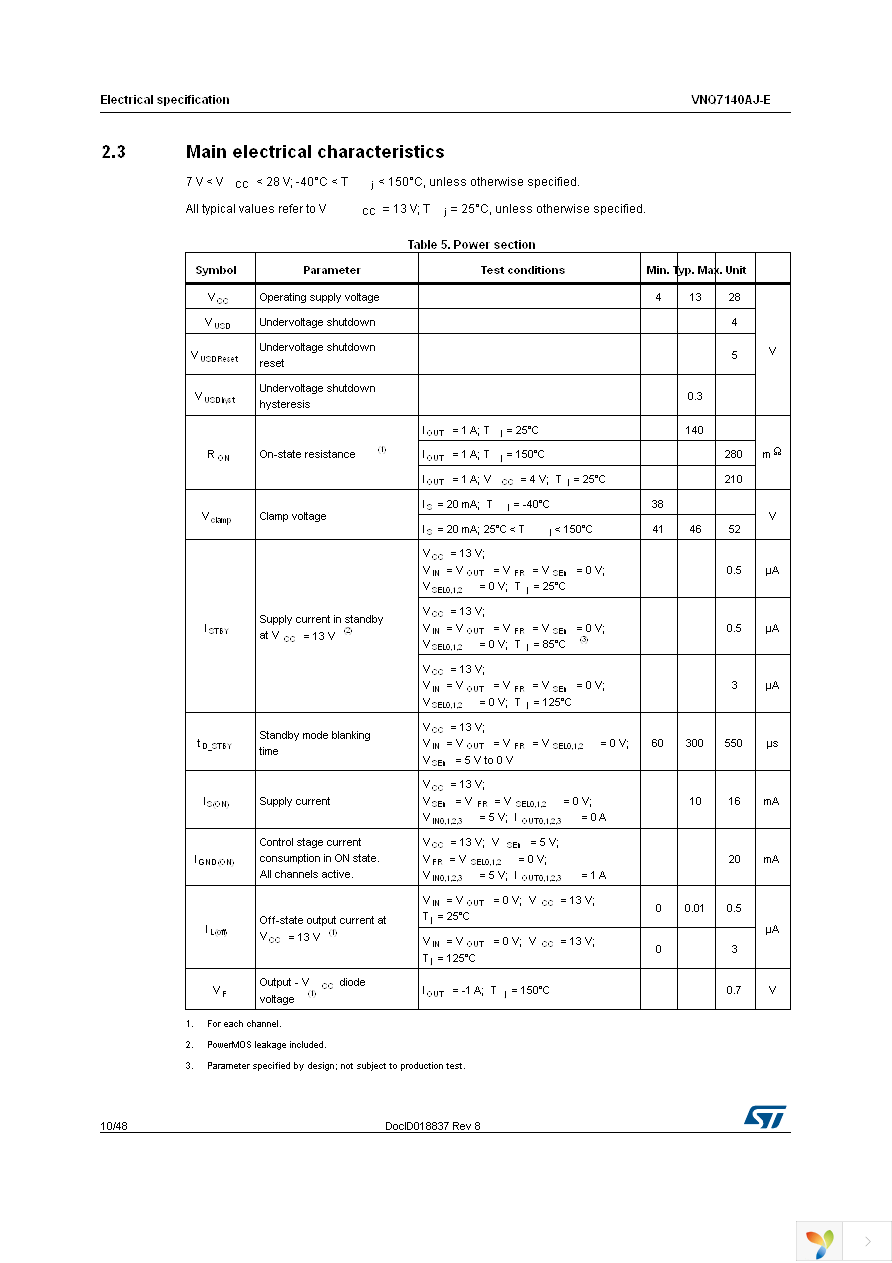 VNQ7140AJTR-E Page 10