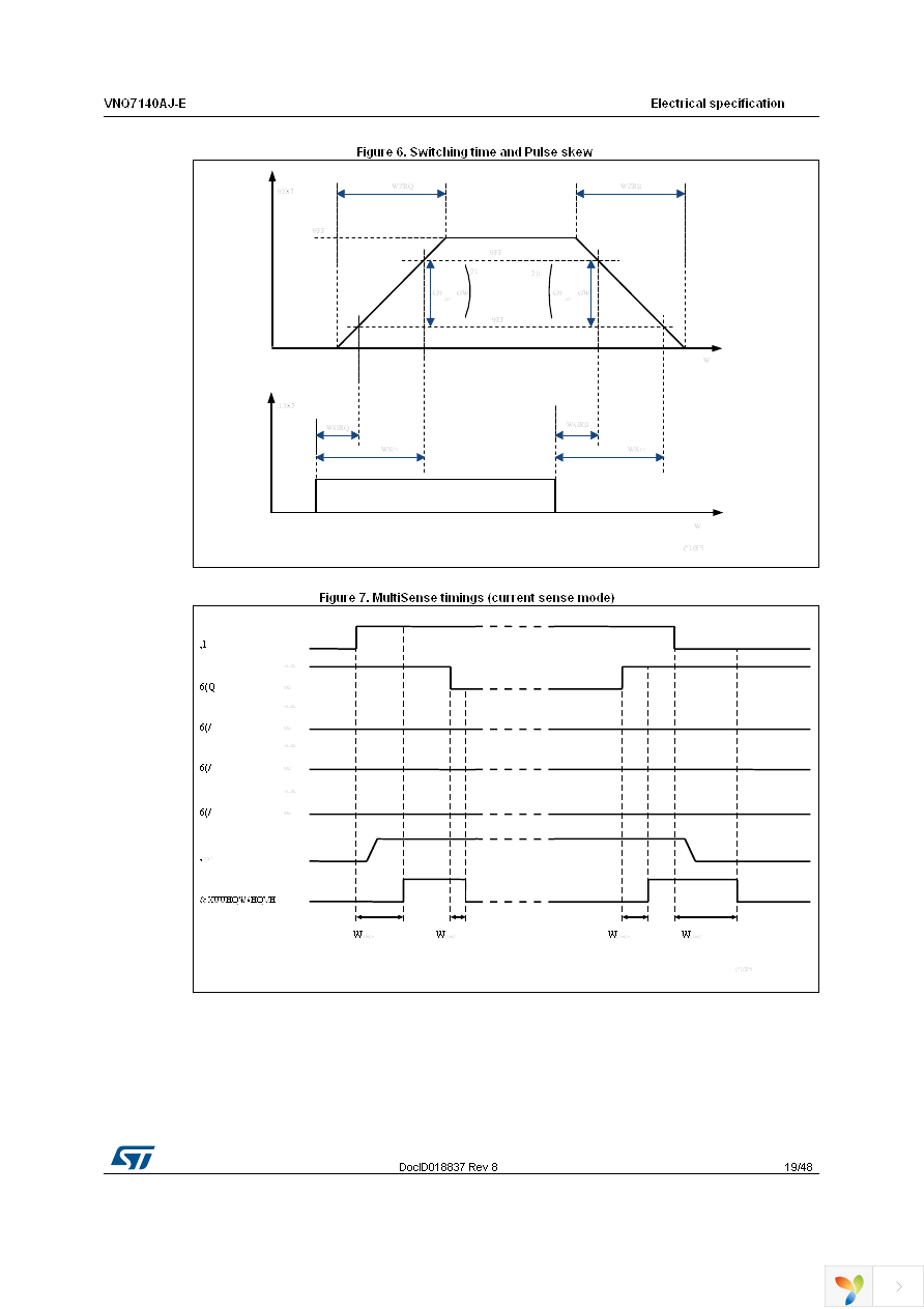 VNQ7140AJTR-E Page 19