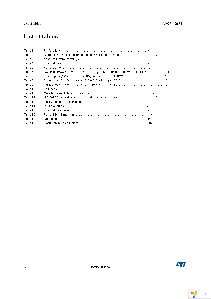 VNQ7140AJTR-E Page 4