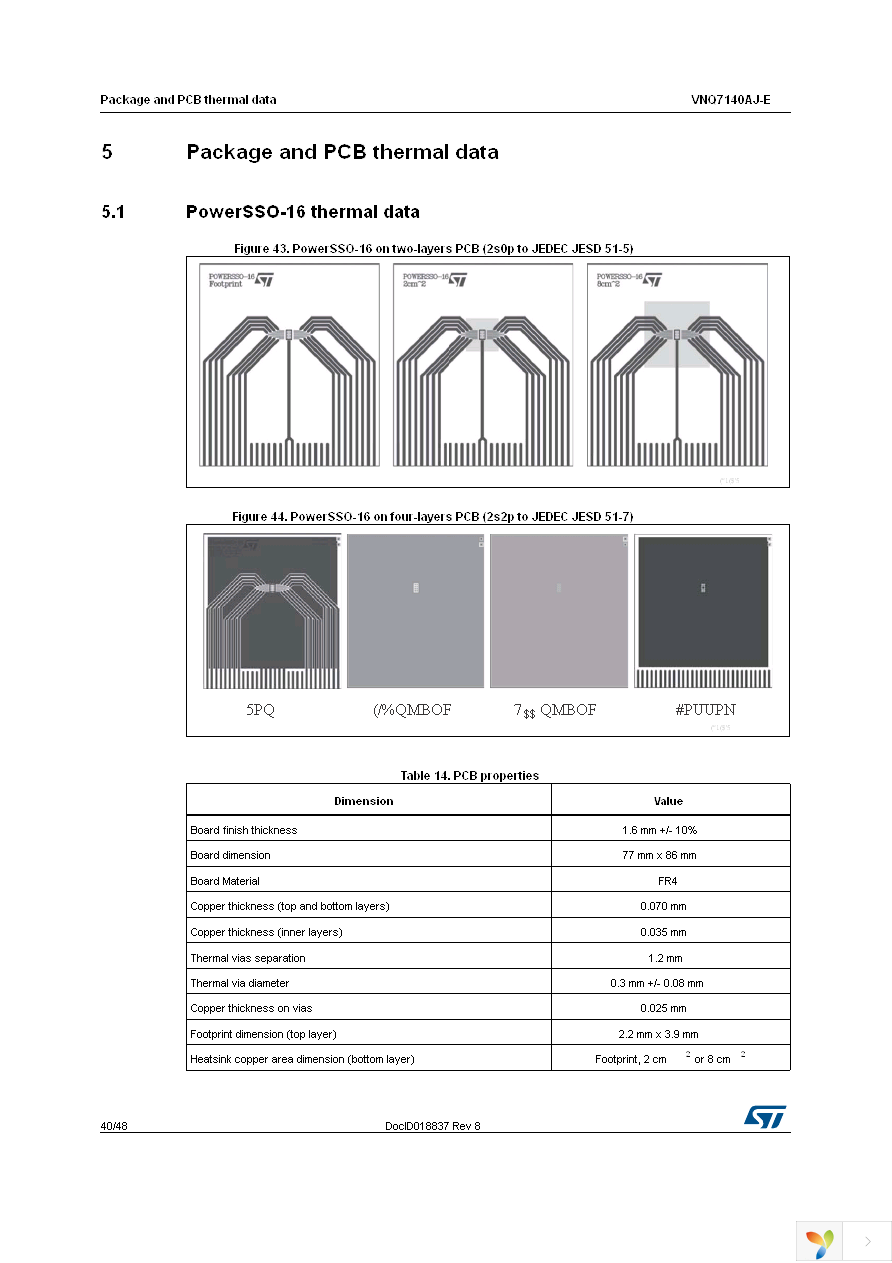 VNQ7140AJTR-E Page 40