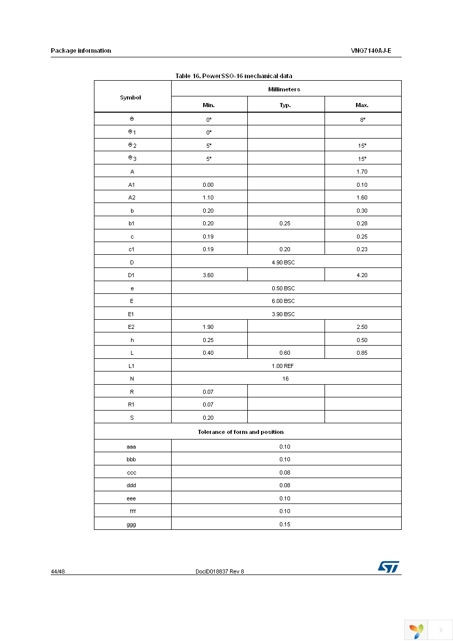 VNQ7140AJTR-E Page 44