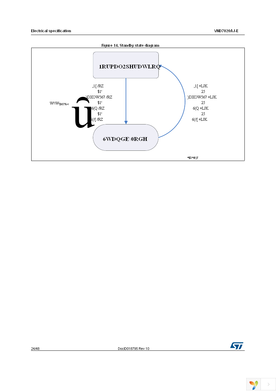 VND7020AJTR-E Page 24