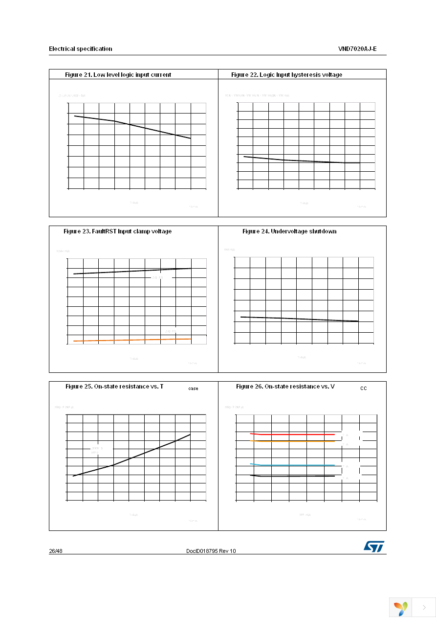 VND7020AJTR-E Page 26