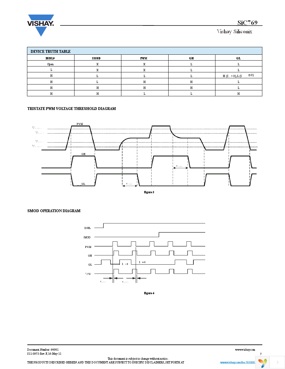 SIC769CD-T1-E3 Page 7