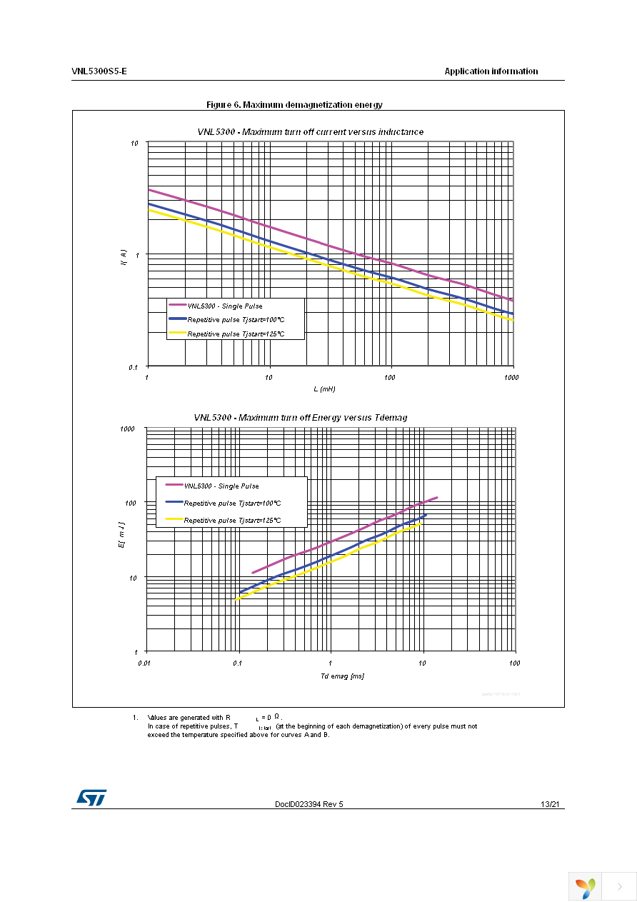 VNL5300S5TR-E Page 13