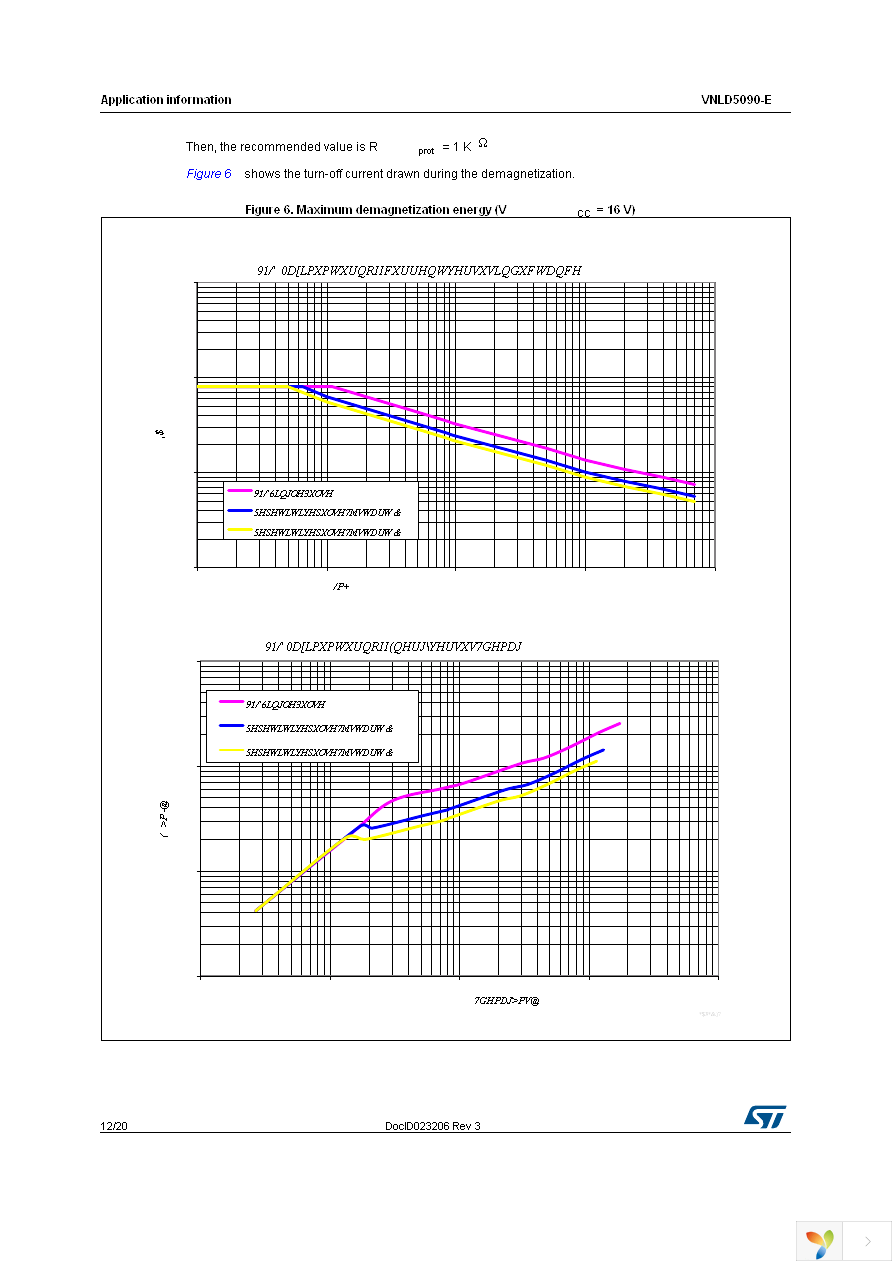 VNLD5090TR-E Page 12