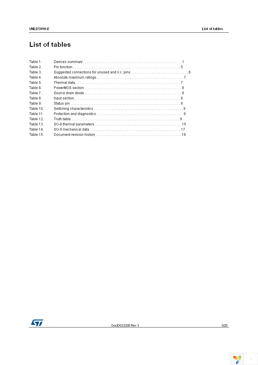 VNLD5090TR-E Page 3