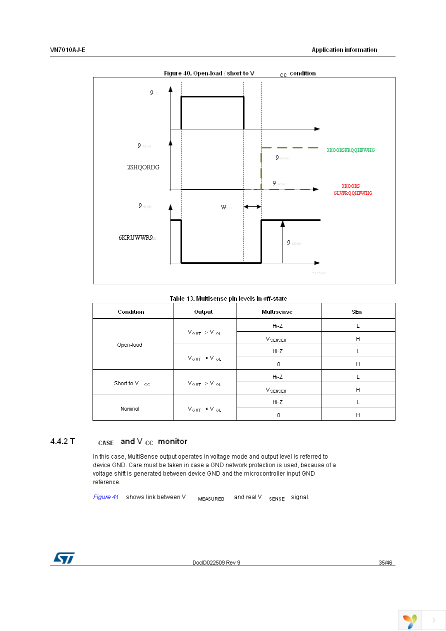 VN7010AJTR-E Page 35