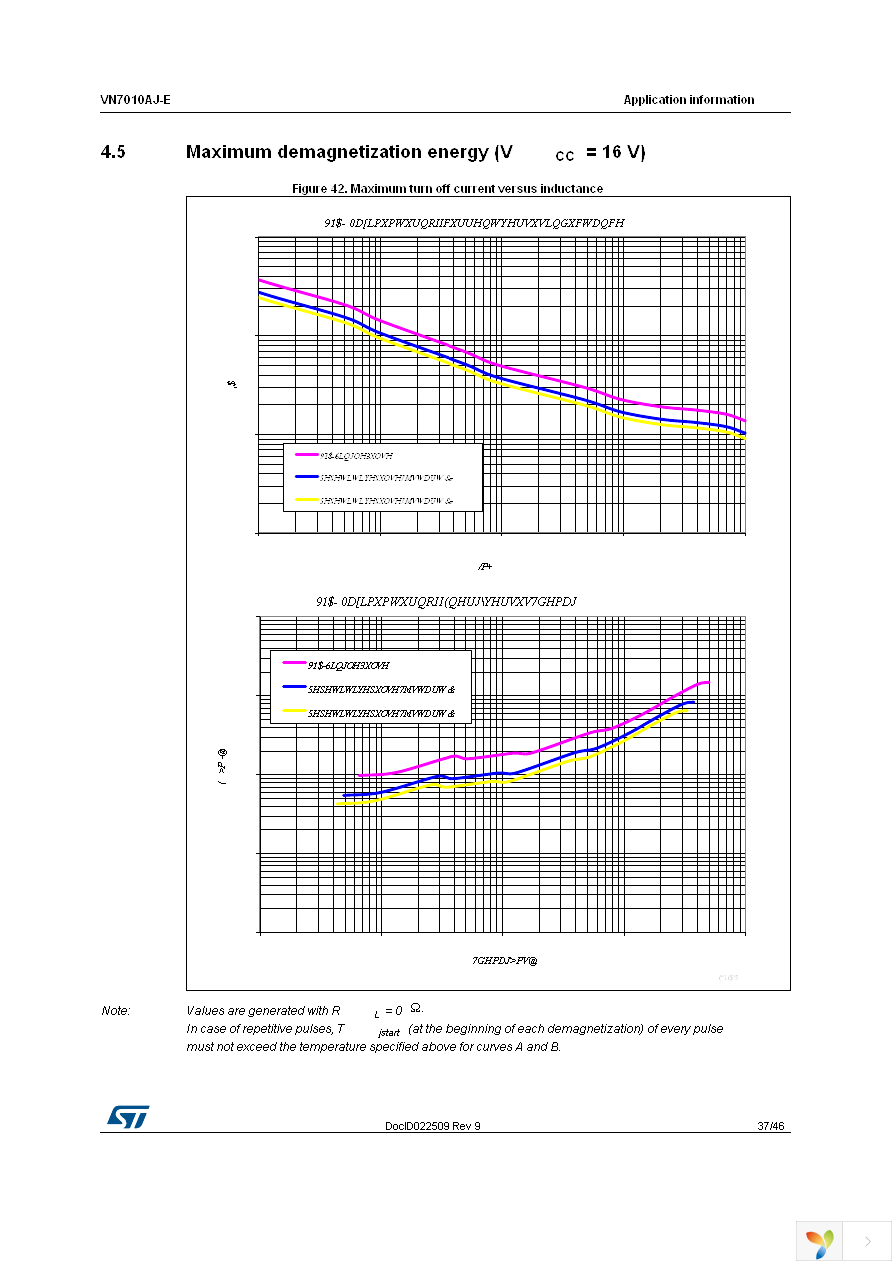 VN7010AJTR-E Page 37