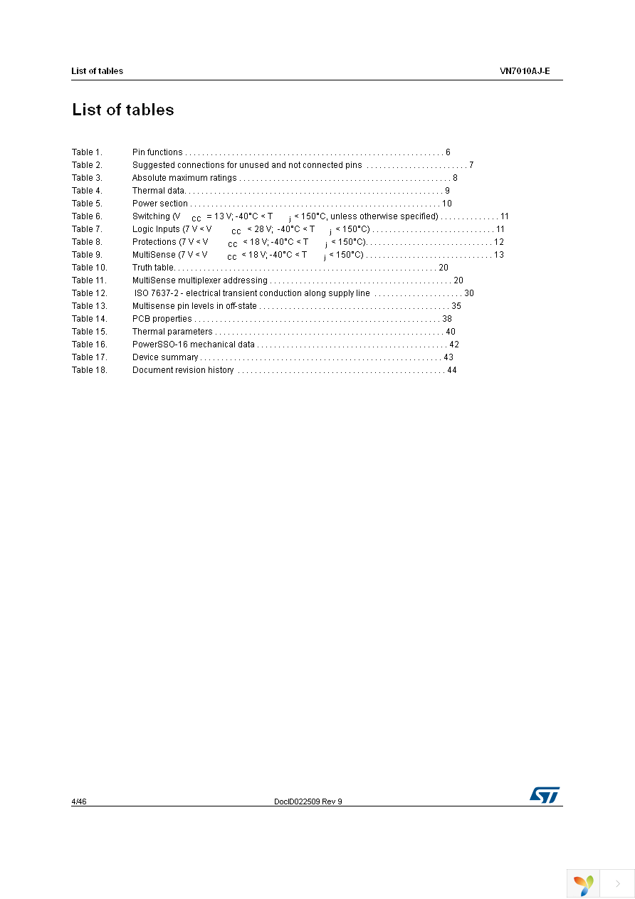 VN7010AJTR-E Page 4