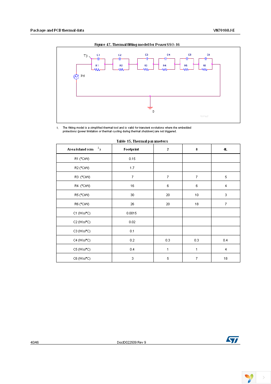 VN7010AJTR-E Page 40