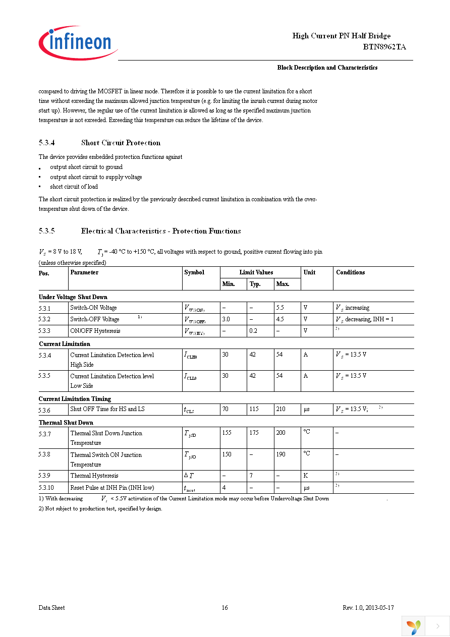 BTN8962TAAUMA1 Page 16